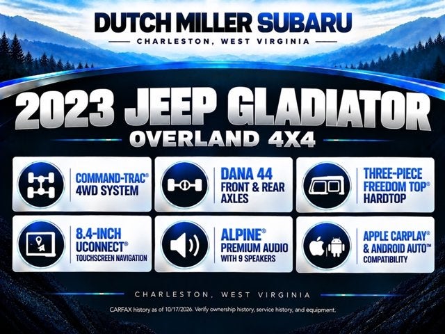 2023 Jeep Gladiator Overland