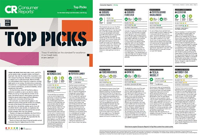 Consumer Reports Top Picks | Dutch Miller Subaru in Charleston WV