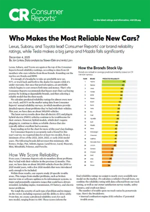 Who Makes the Most Reliable Cars | Dutch Miller Subaru in Charleston WV
